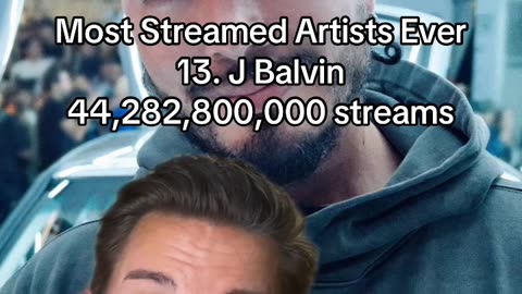 J BALVIN'S RISE TO FAME!!!