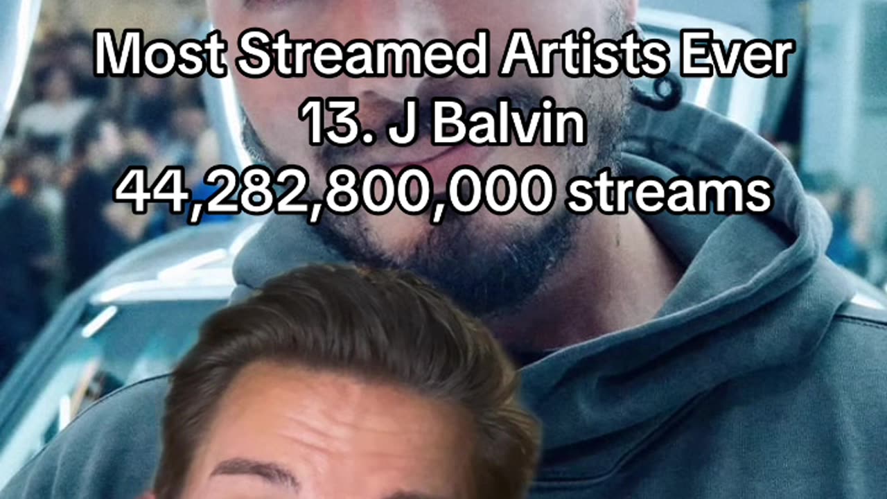 J BALVIN'S RISE TO FAME!!!