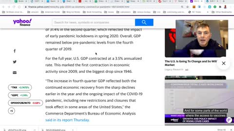 GDP Fell by 3.5% in 2020