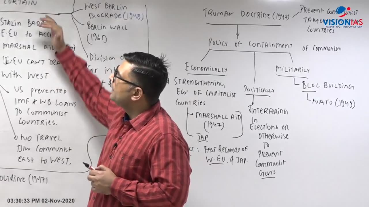 World History UPSC Mains GS1 Ch4