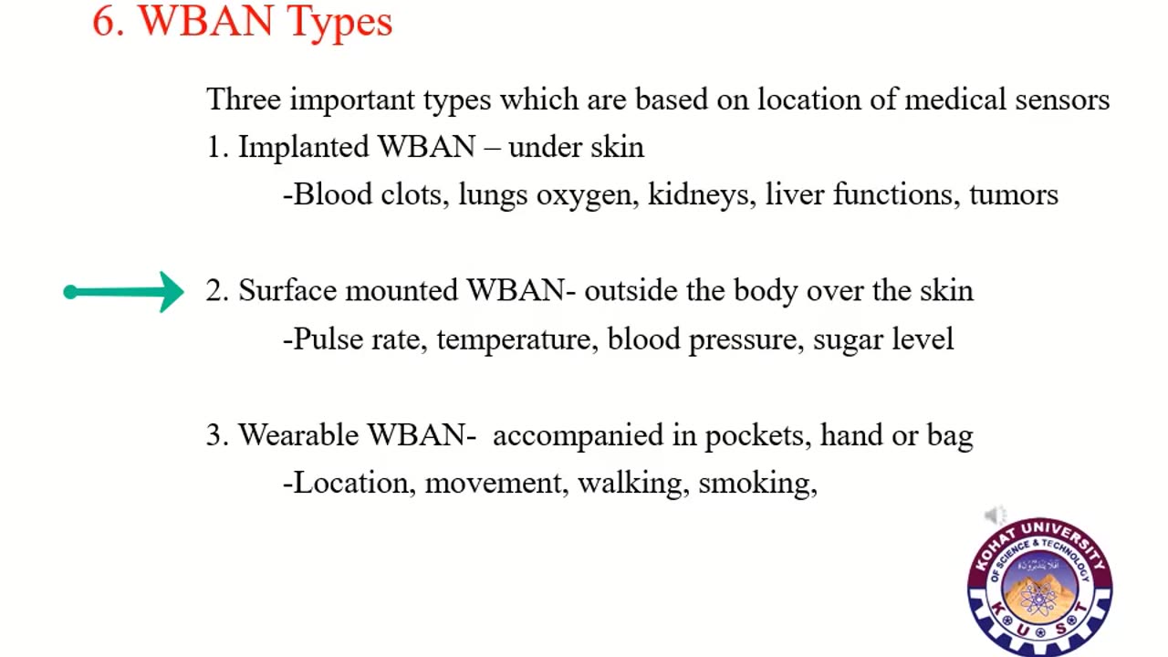 IEEE SENSORS: Wireless Body Area Network (WBAN) Online Presentation