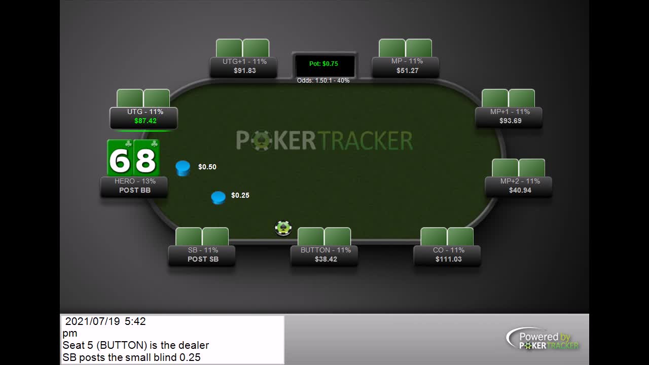 Another blind on blind bluffer. 68 Suited Gappers! Poker Holdem