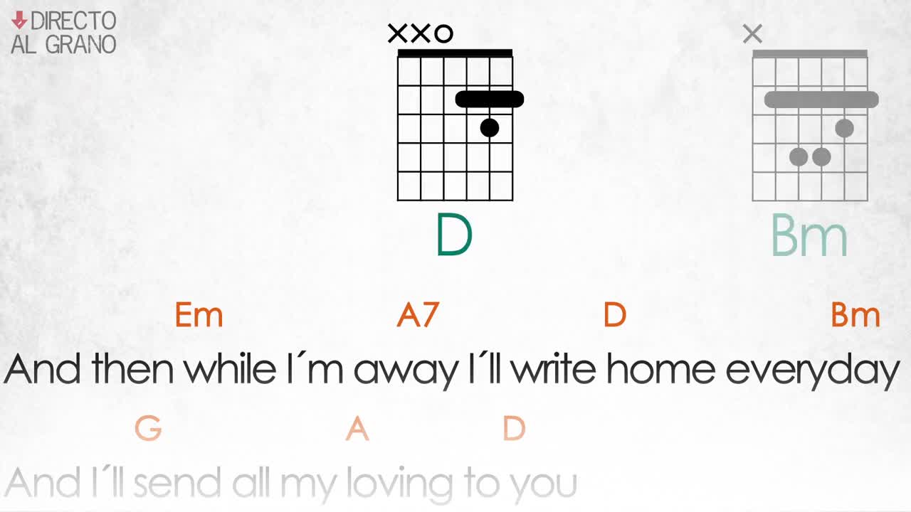 ALL MY LOVIN BEATLES PLAY ALONG