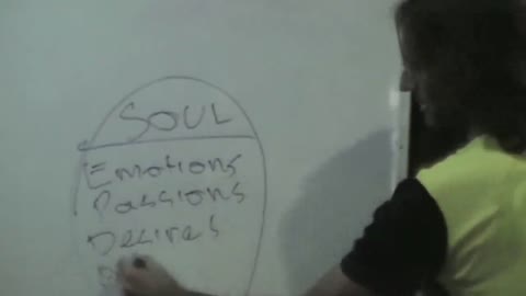How Do You Know When You Make the Right Choice? Soul and Law of Attraction, Hopeless Emotion