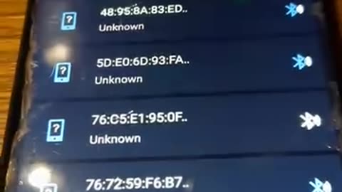MAC ADDRESS'