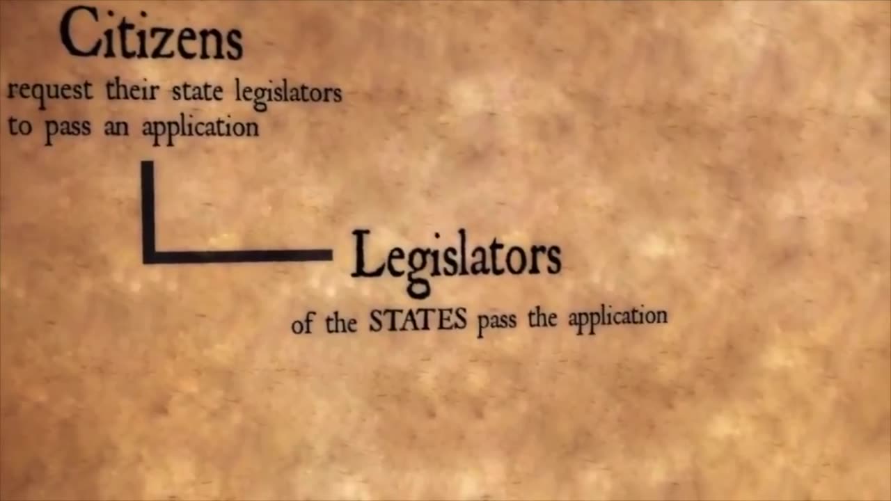 It's time for a Convention of States. It's time for us to act.