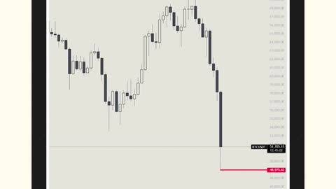 Kini Day 60 to $1B