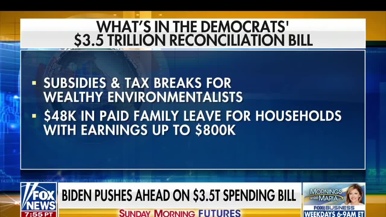 Maria Bartiromo: House Reconciliation and $3.5T Spending Bills are Tied Together