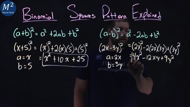 Binomial Squares Pattern Explained | (a+b)² and (a-b)² | Minute Math