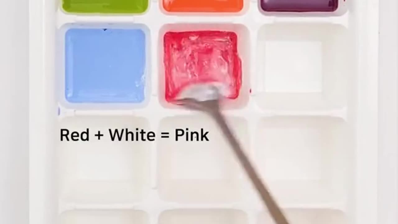 How to get amazing and then I have to get amazing