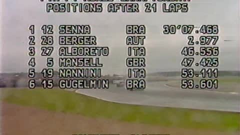 1988.07.10. Brit Nagydíj, Silverstone (MTV)