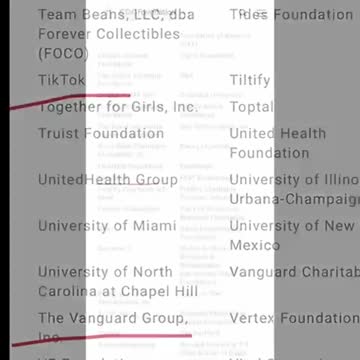The list of CDC donors will shock you.