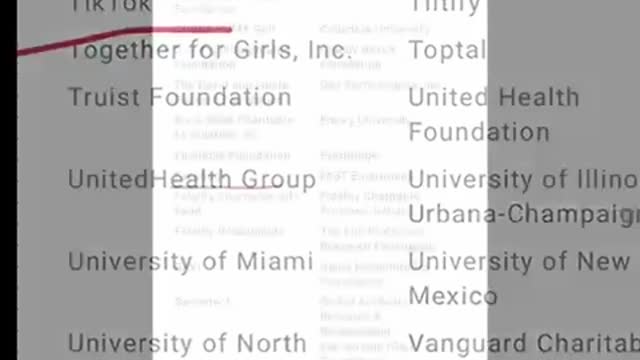 The list of CDC donors will shock you.
