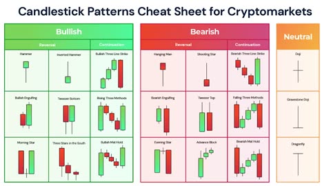 How To Start Trading Stocks As A Complete Beginner