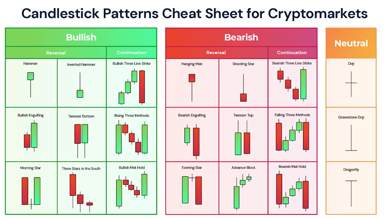 How To Start Trading Stocks As A Complete Beginner