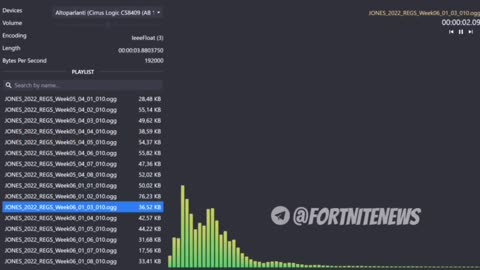 il dispositivo di MIDAS _ torna in CENTRO MAPPA _ Martedì 17 _ Fortnite