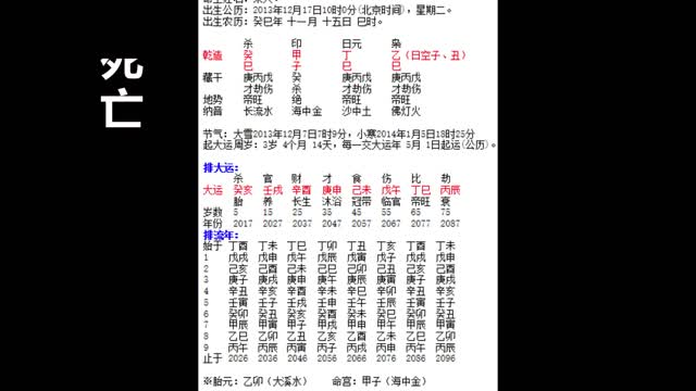 13.（2020.11.22）命理重要警钟：生命中第一重要的事情，就是择日诞辰。父母送给孩子最重要的礼物，就是给孩子选择一个良辰吉日诞生。这是生命中第一重要的事。