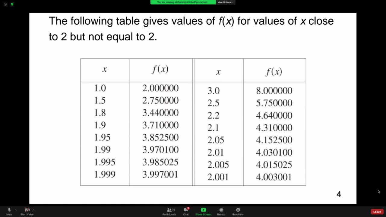 The Limit of a Function 1.1 Week 1 ملف العرض بالوصف