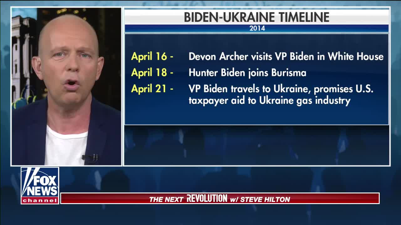 Steve Hilton calls for Biden investigation