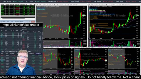 LIVE DAY TRADING | Trading Premarket and the Open | S&P 500, NASDAQ, NYSE |