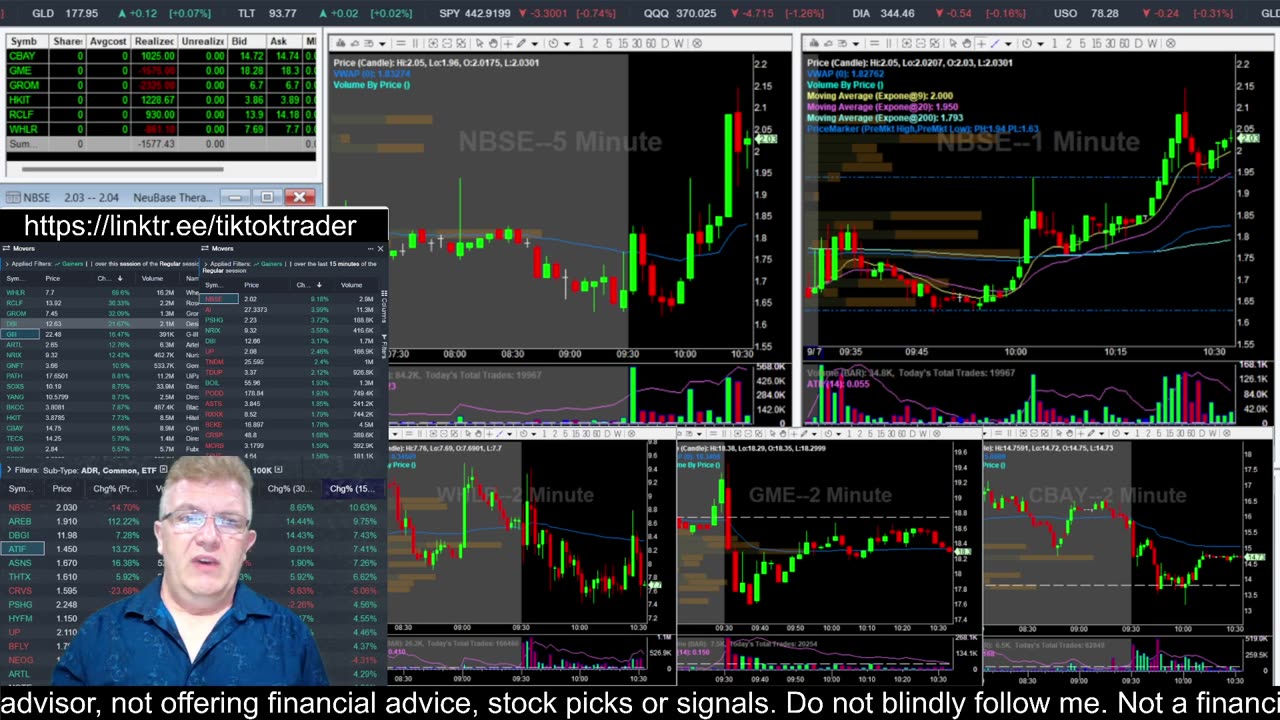 LIVE DAY TRADING | Trading Premarket and the Open | S&P 500, NASDAQ, NYSE |