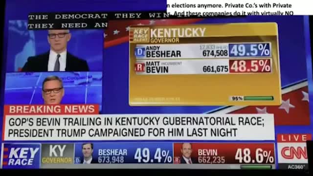 Switched Votes Caught On Camera