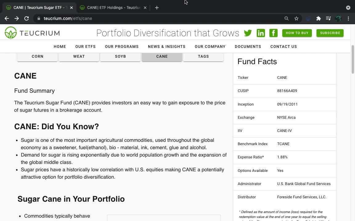 CANE ETF Introduction (Sugar Cane)