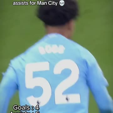 Oscar Bobb injured 😔, out for several months