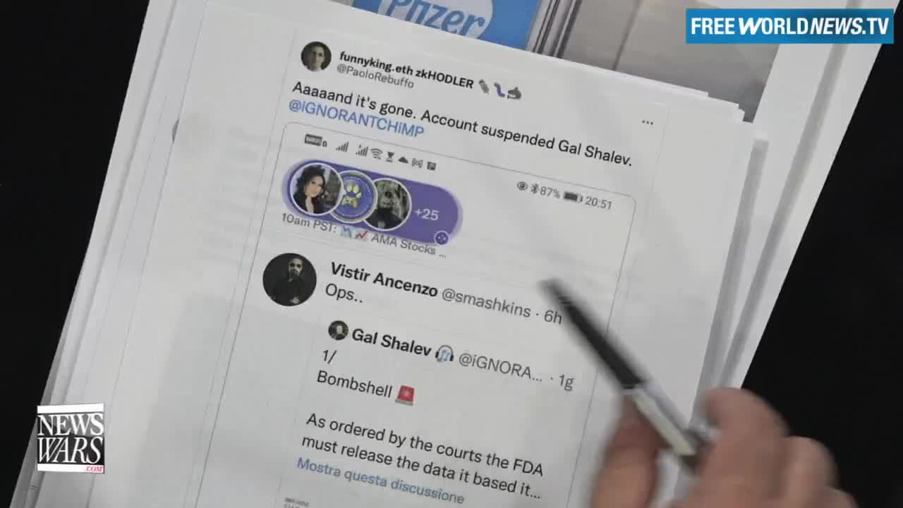 Twitter Suppresses FDA Documents Proving Vaccines Kill