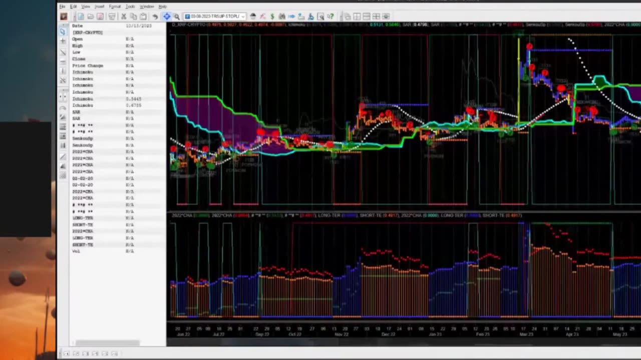 Can BTC Buck the Trend?! - Dex "It has everything it needs to try it."