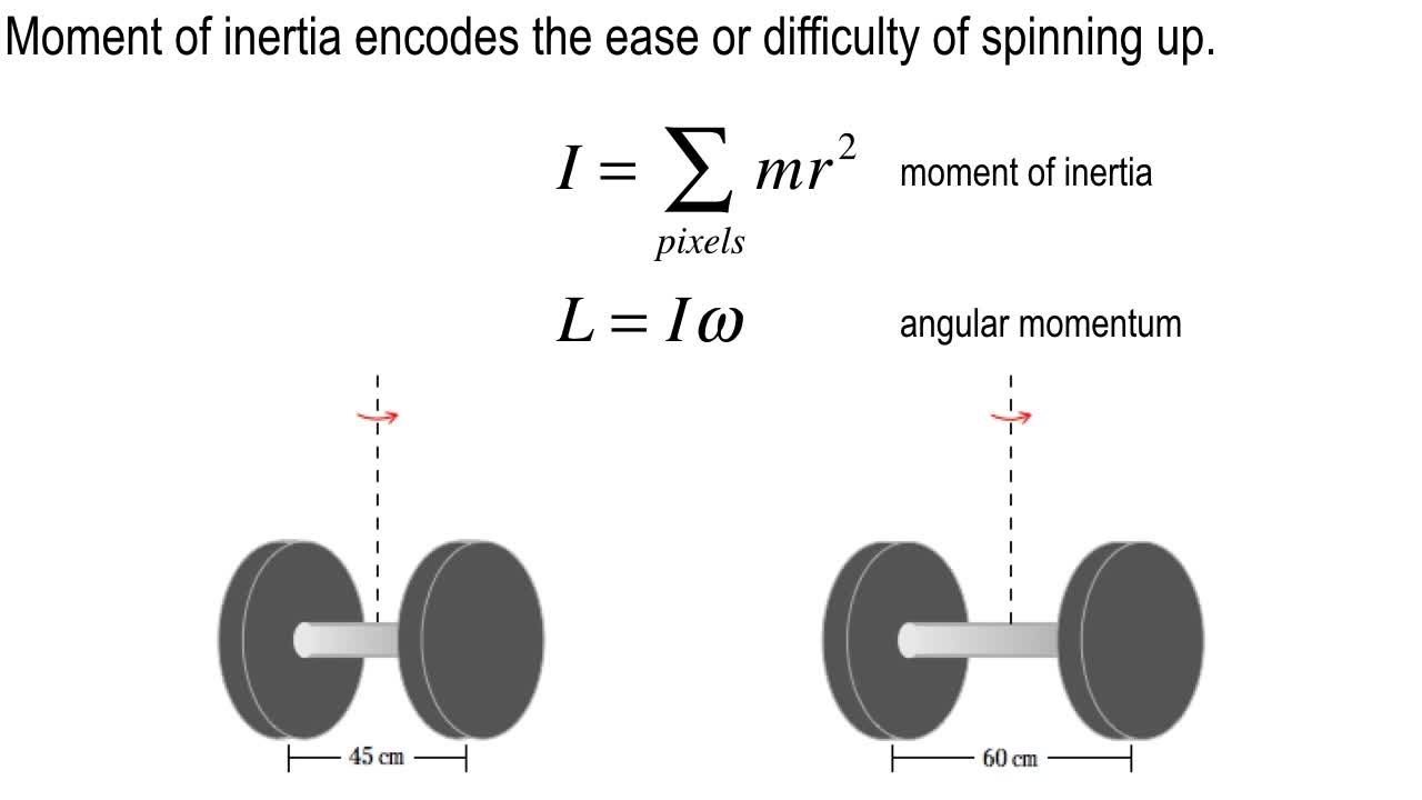 Lecture 16, part 2