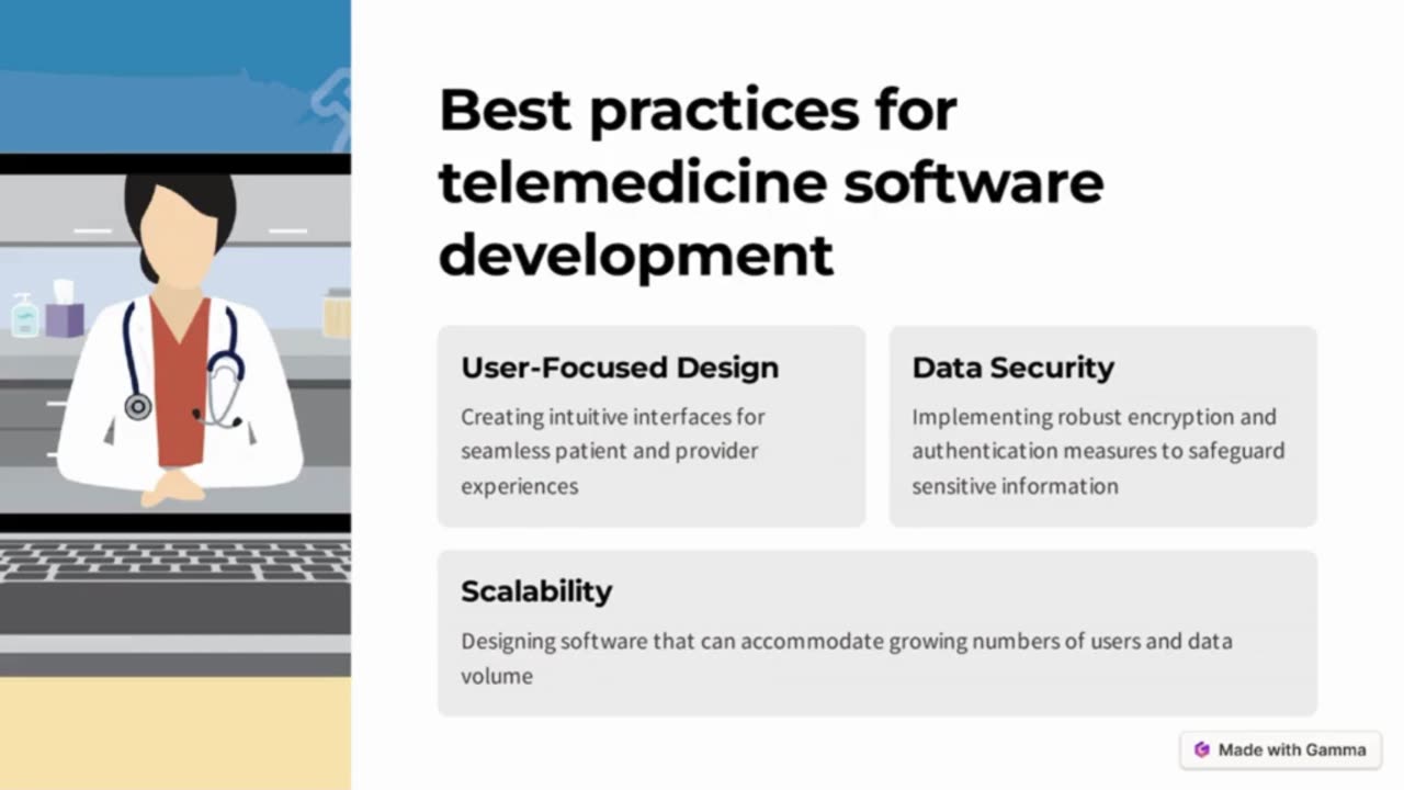 The Full Guide on Telemedicine Software Development