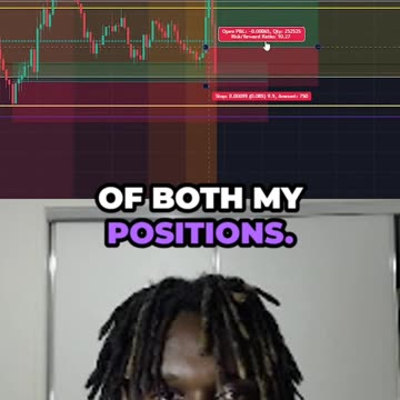 Almost Tweaking From Market Conditions...