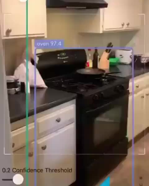 This is how much they tracked you with out you knowing.