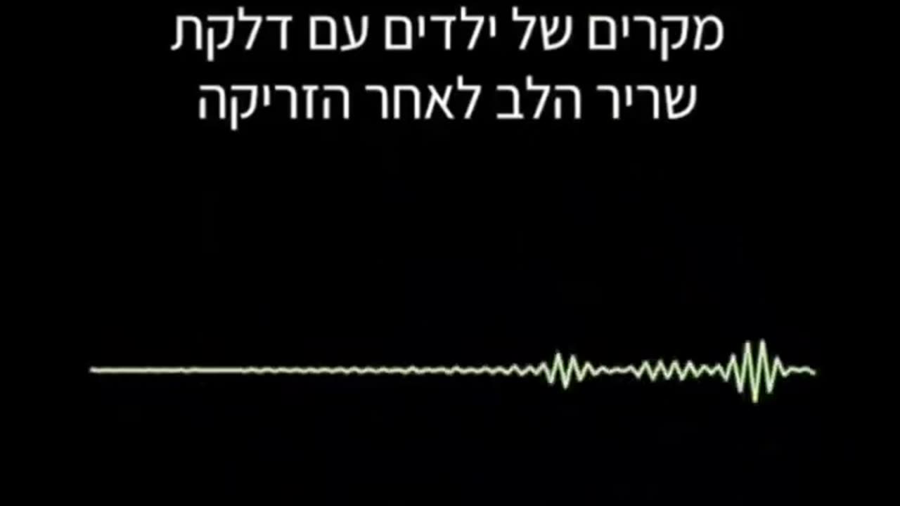 עדות: כל יום מגיעים לשניידר 5-6 מקרים עם דלקת בשריר הלב לאחר החיסון
