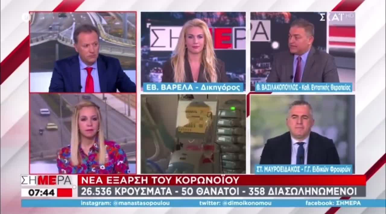 ΤΡΟΜΟΣ ΑΠΟ ΒΑΣΙΛΑΚΟΠΟΥΛΟ-ΑΝΕΒΑΙΝΕΙ Ο ΚΟΒΙΝΤ.