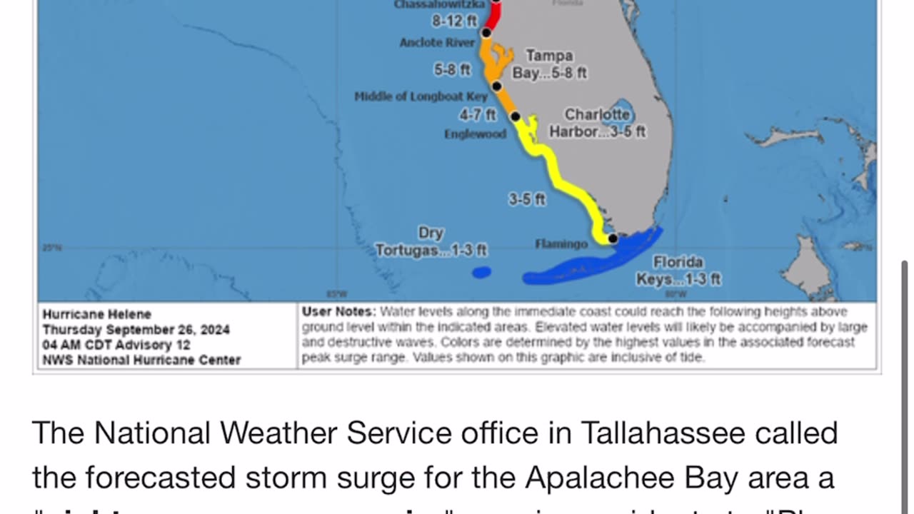 Punishing Storms are from the Father and Son