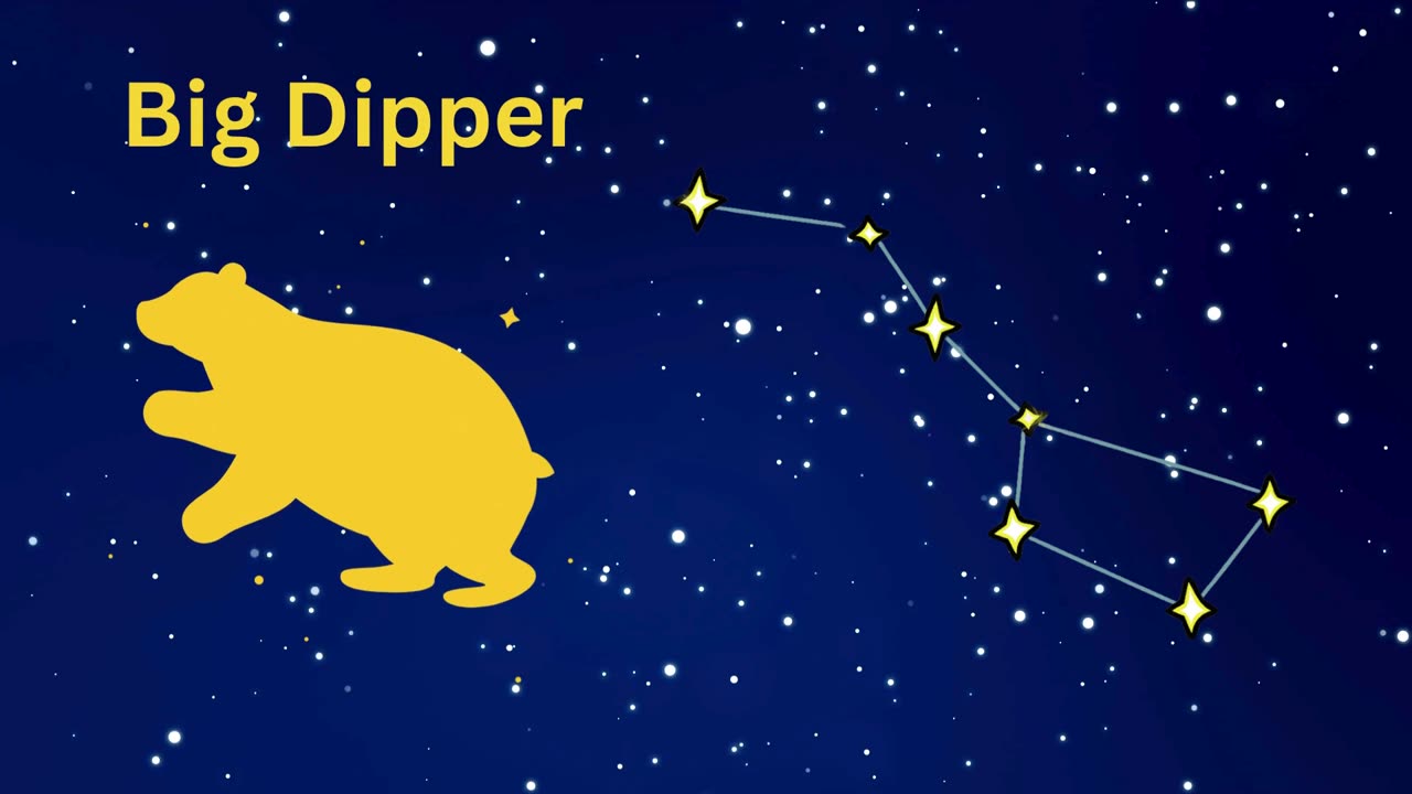 Twinkle in the Sky: Fun Constellation Song for Kids!