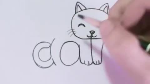 How to turn the Word Cat in to a Cartoon Cat. Try it out !