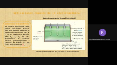 TRILCE SEMESTRAL 2021 | SEMANA 16 | QUÍMICA: ELECTROQUÍMICA
