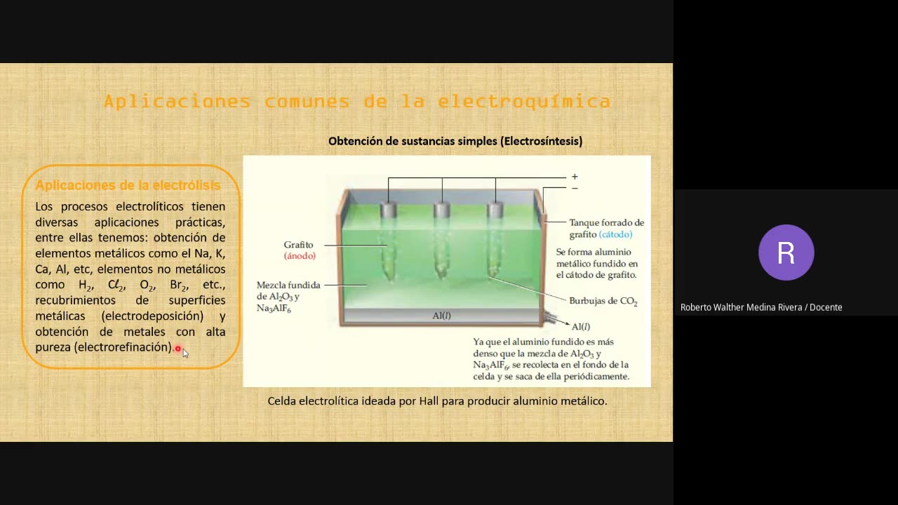 TRILCE SEMESTRAL 2021 | SEMANA 16 | QUÍMICA: ELECTROQUÍMICA