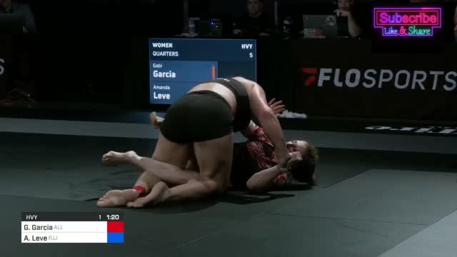 David Vs Goliath