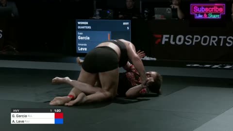 David Vs Goliath