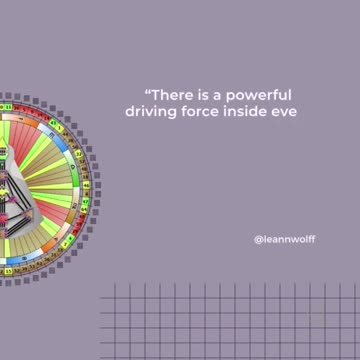 What personal power inside of your business looks like | Leann Wolff