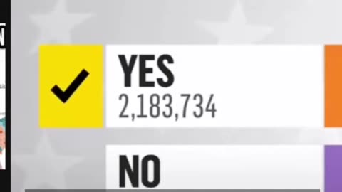 GOP Alert: 57% Back Marijuana! Time to Listen. #MarijuanaShift