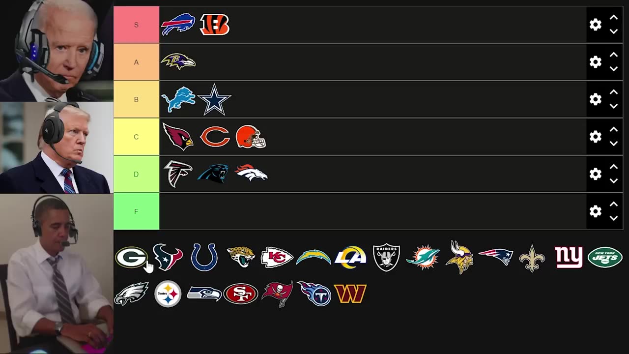 The Presidents Rank NFL Teams