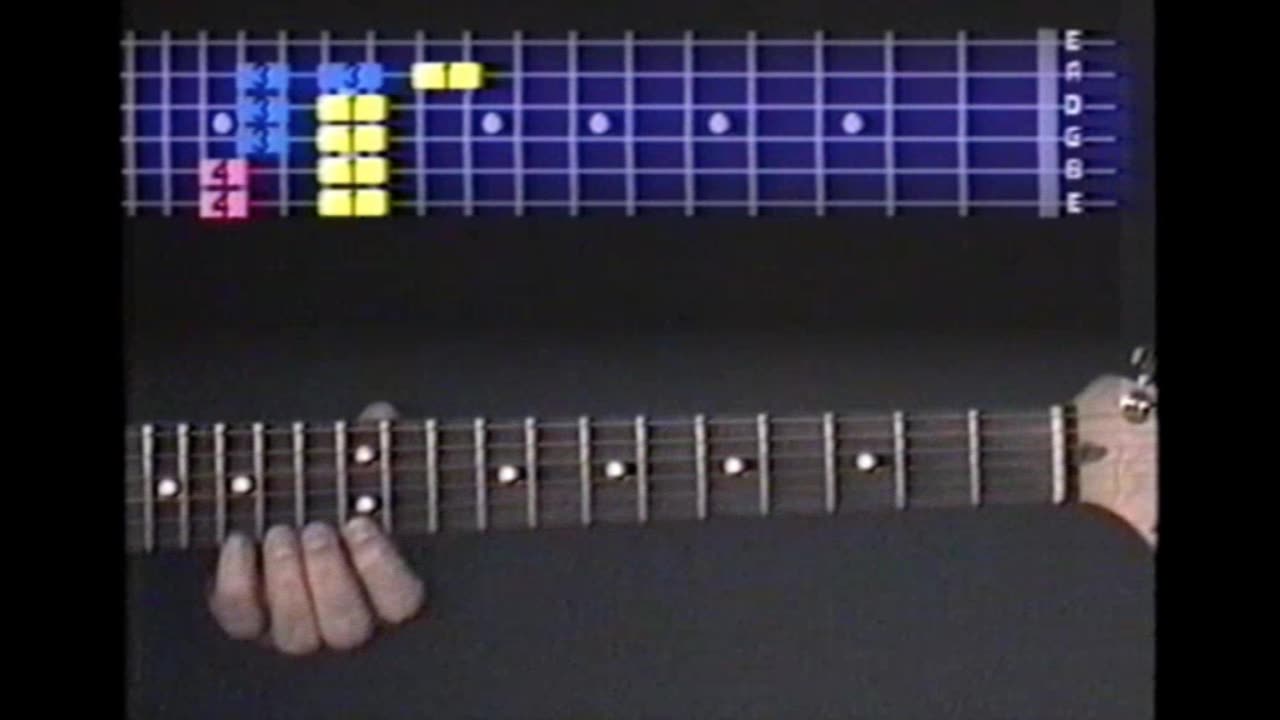 Universal Major Pentatonic Form2 Key of G