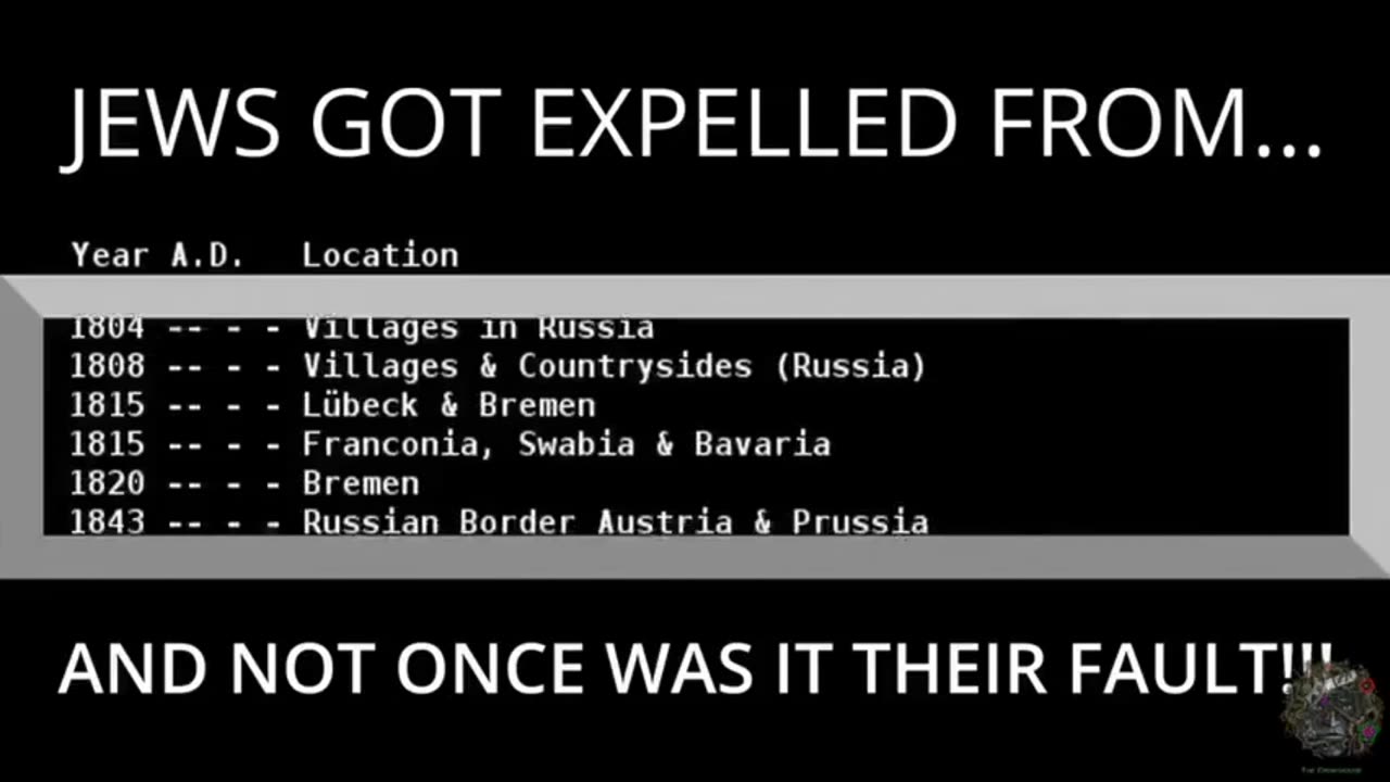 the countries jews got expelled from