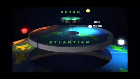 DON'T BELIEVE THE NASA LIES