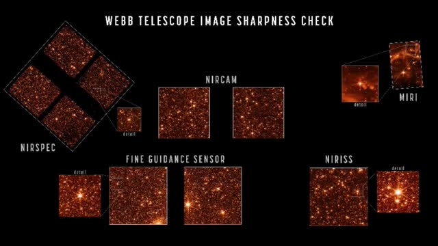 All the stars captured by Webb telescope before the first image.